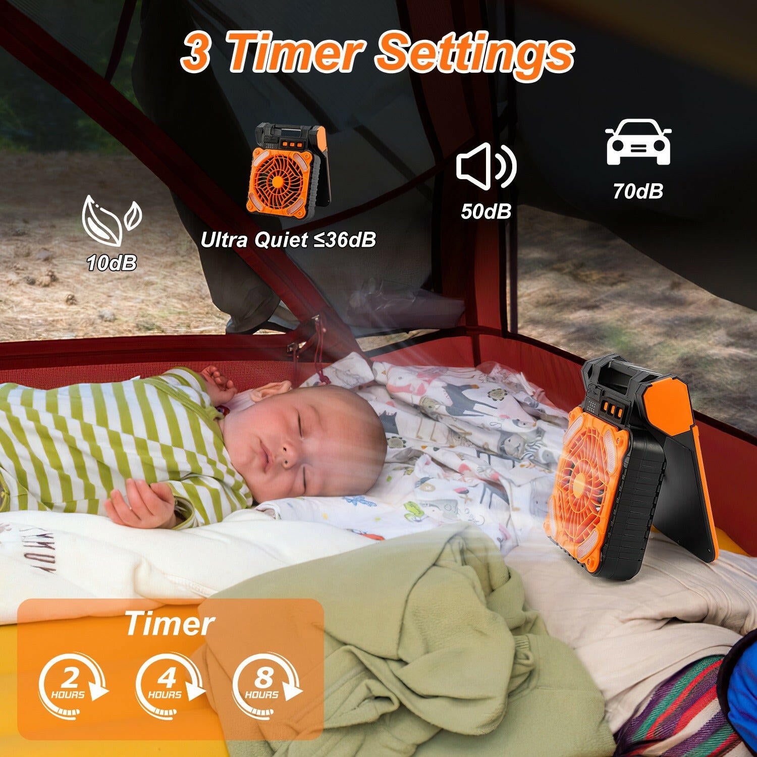 Solar Camping Fan with LED Lantern - 5200mAh Rechargeable Battery, Portable Design, Emergency Power Bank, 4 Wind Speeds, 3 Light Modes, and 3 Timers for Outdoor Activities