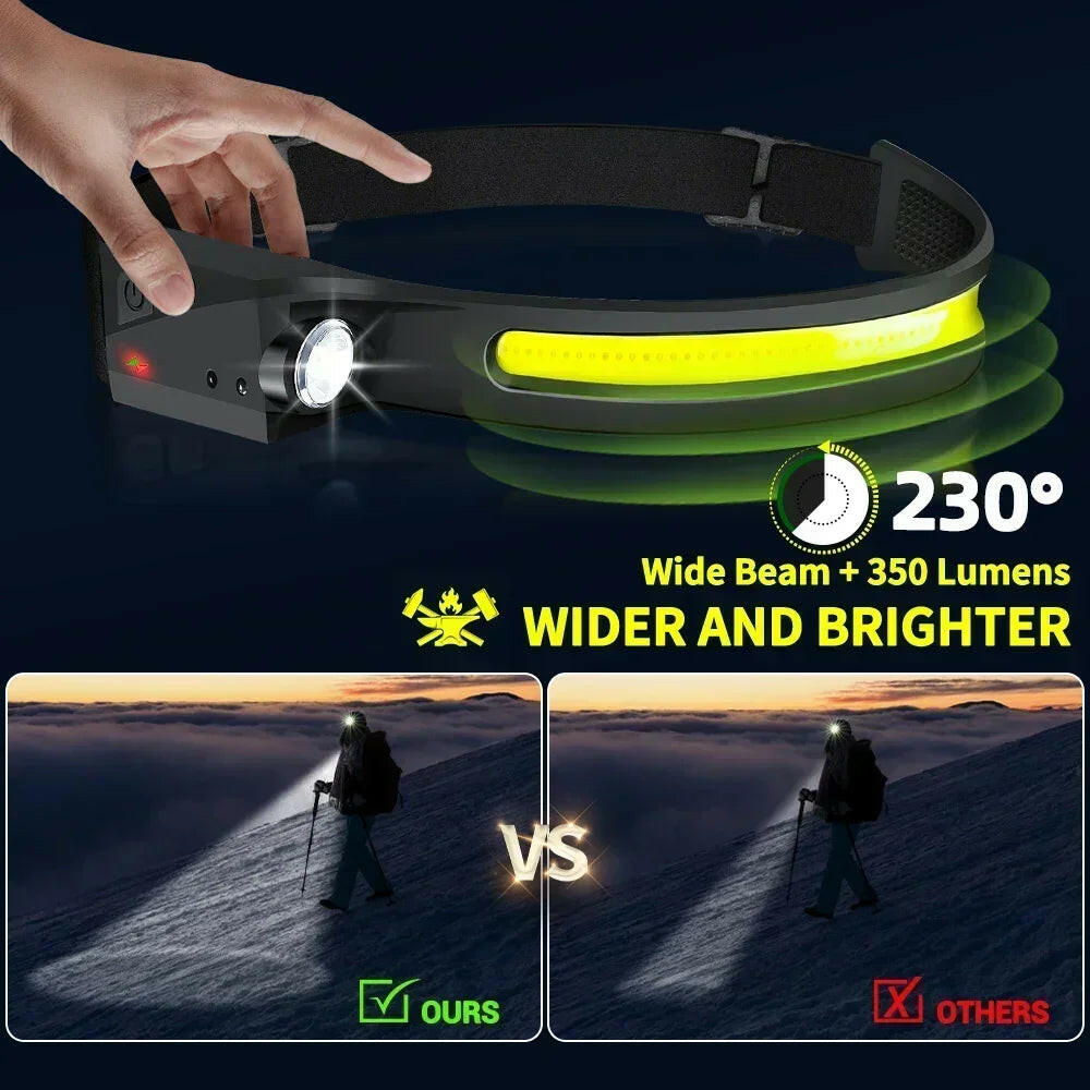 Light Up Your Adventures with the KDULIT LED Sensor Headlamp - Rechargeable, Waterproof, and Hands-Free! Perfect for Camping and Outdoor Activities!.
