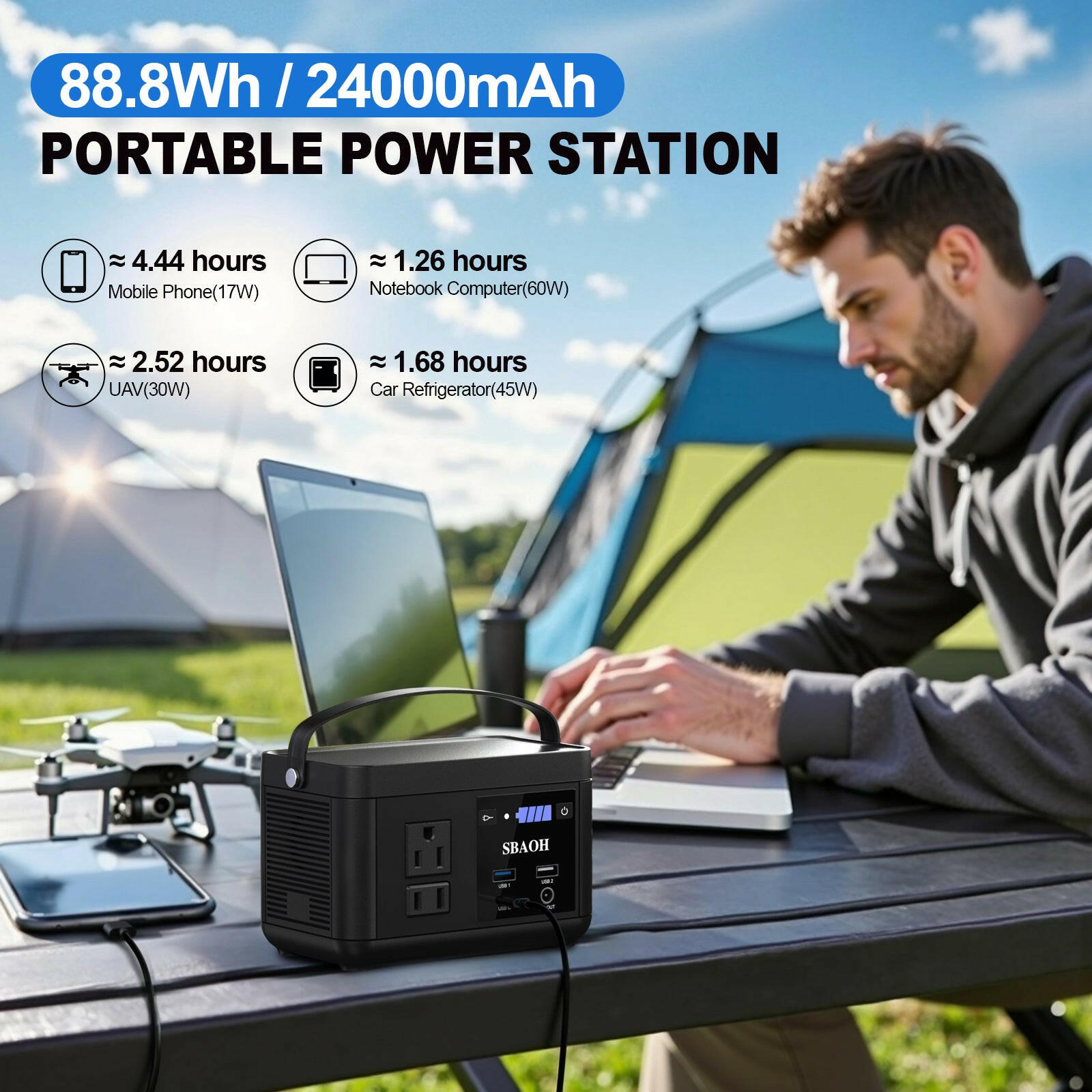 Portable Power Station P86, 88.8Wh LiFePO4 Battery with 120W AC Outputs - Solar Generator for Travel and Camping