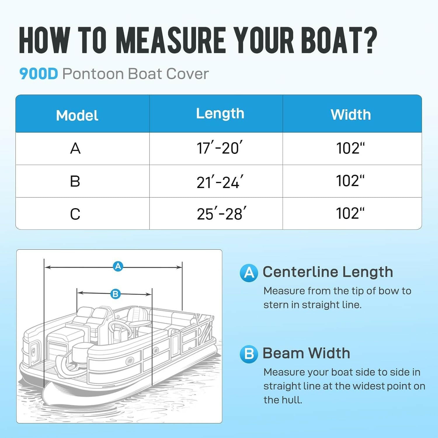 Heavy Duty 900D Waterproof Pontoon Boat Cover with Motor Cover - Fits 17-20 FT Deck Boats - Durable Marine Grade Canvas in Gray.