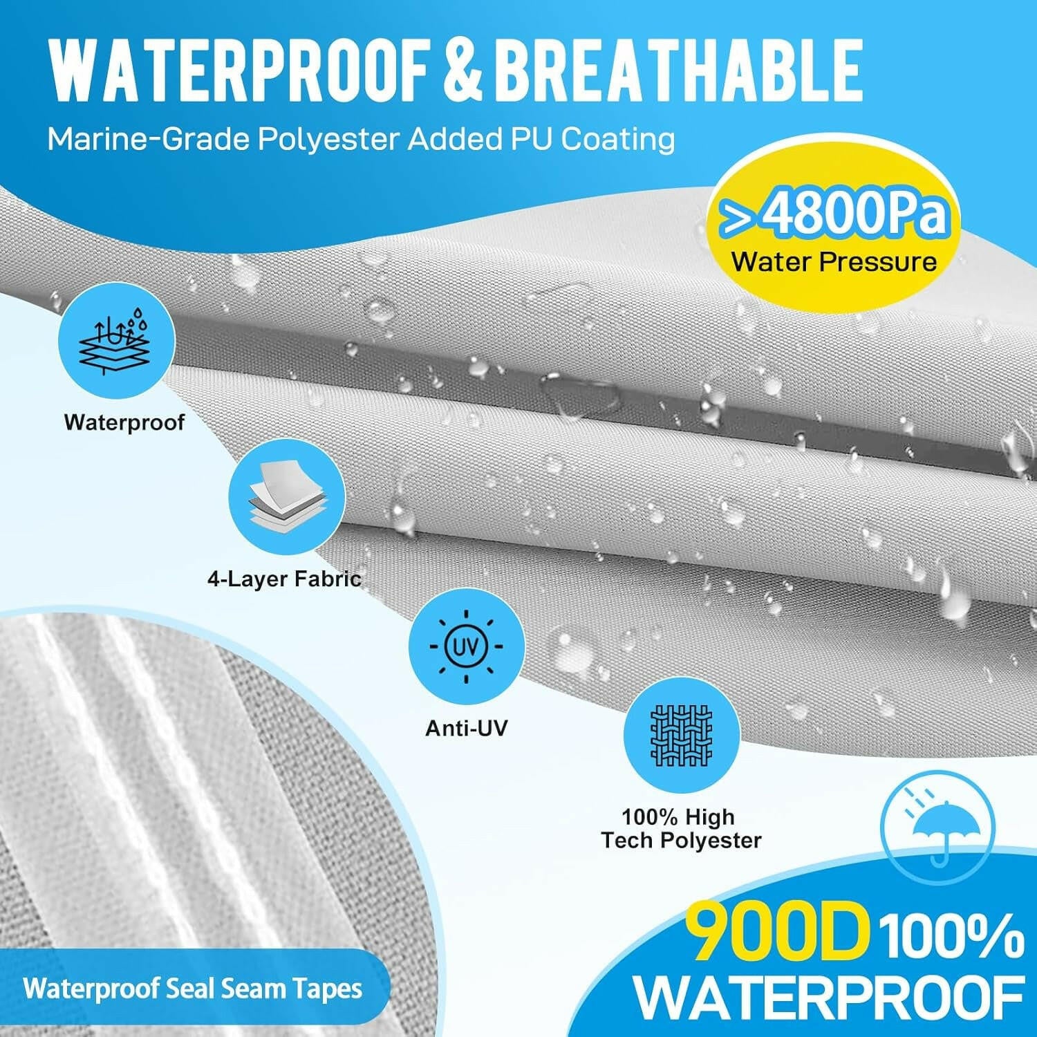 Heavy Duty 900D Waterproof Pontoon Boat Cover with Motor Cover - Fits 17-20 FT Deck Boats - Durable Marine Grade Canvas in Gray.